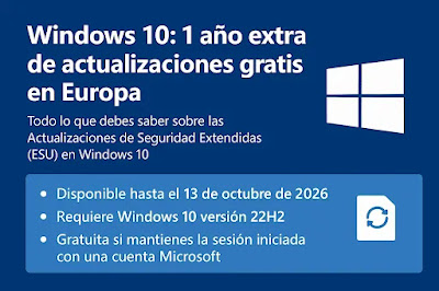 soporte extendido windows 10 en europa