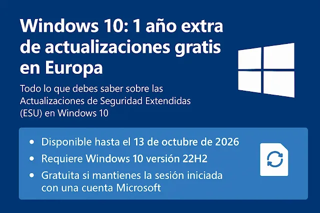 soporte extendido windows 10 en europa
