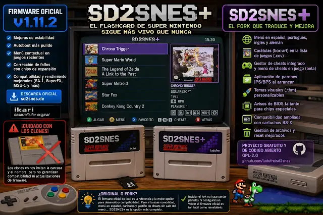 SD2SNES: firmware v1.11.2 y el fork sd2snes+ en español
