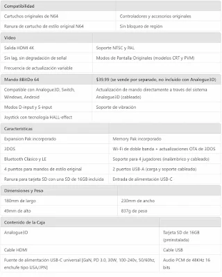 especificaciones técnicas Analogue3D