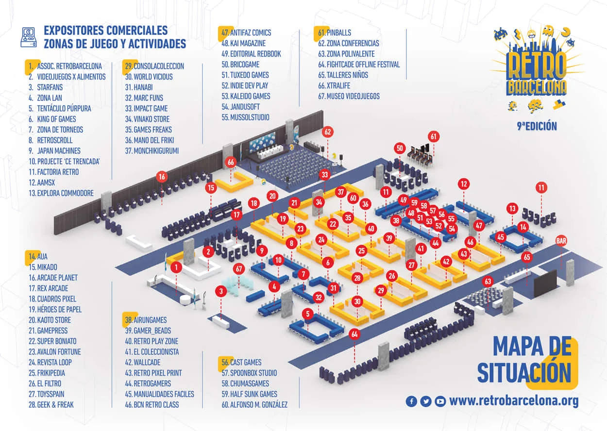 Mapa de ubicación de actividades RetroBarcelona 2024