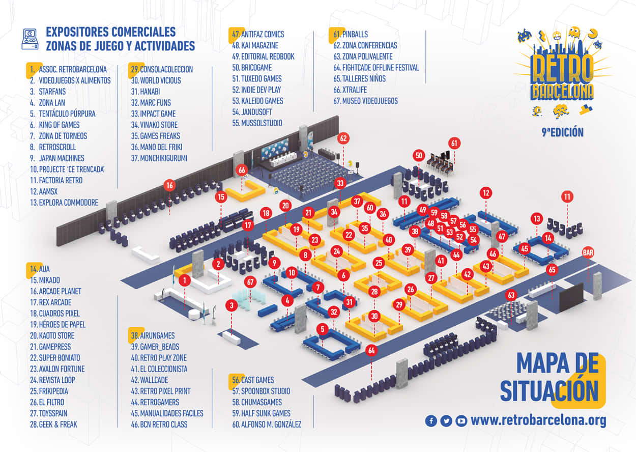 Mapa de ubicación de actividades RetroBarcelona 2024