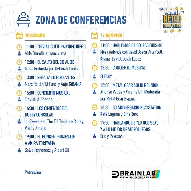 conferencias retrobarcelona 2024