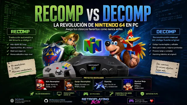 Recomp y Decomp en N64: guía completa y diferencias