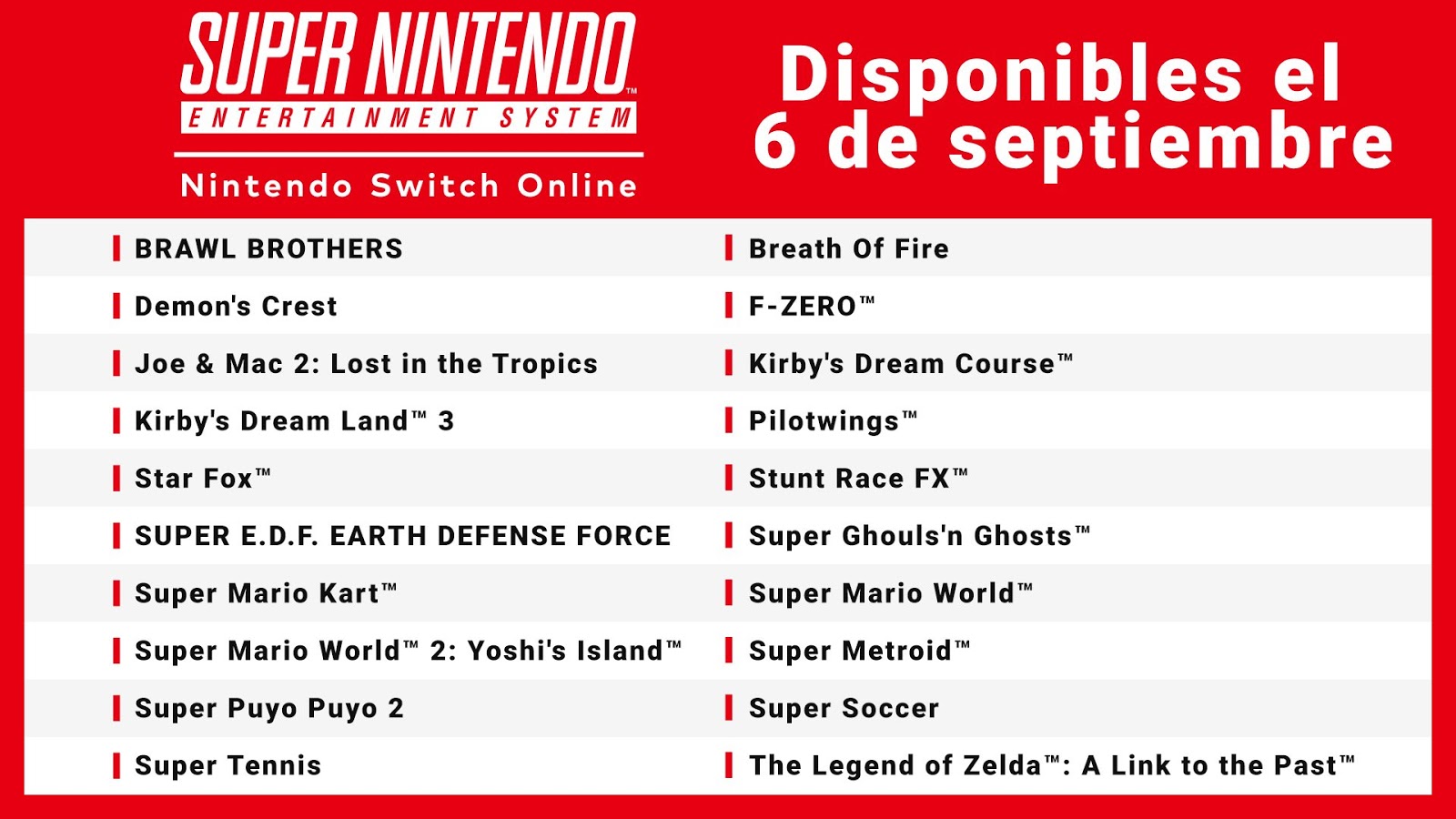 lista de juegos super nintendo switch online