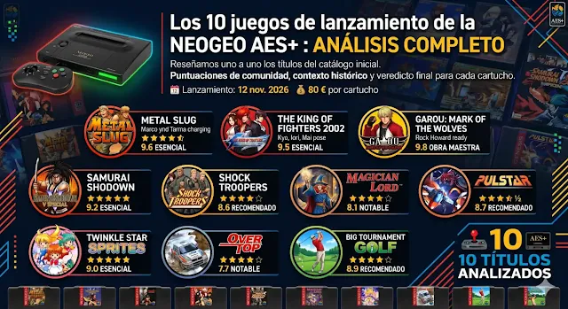 analisis juegos de lanzamiento neogeo aes plus