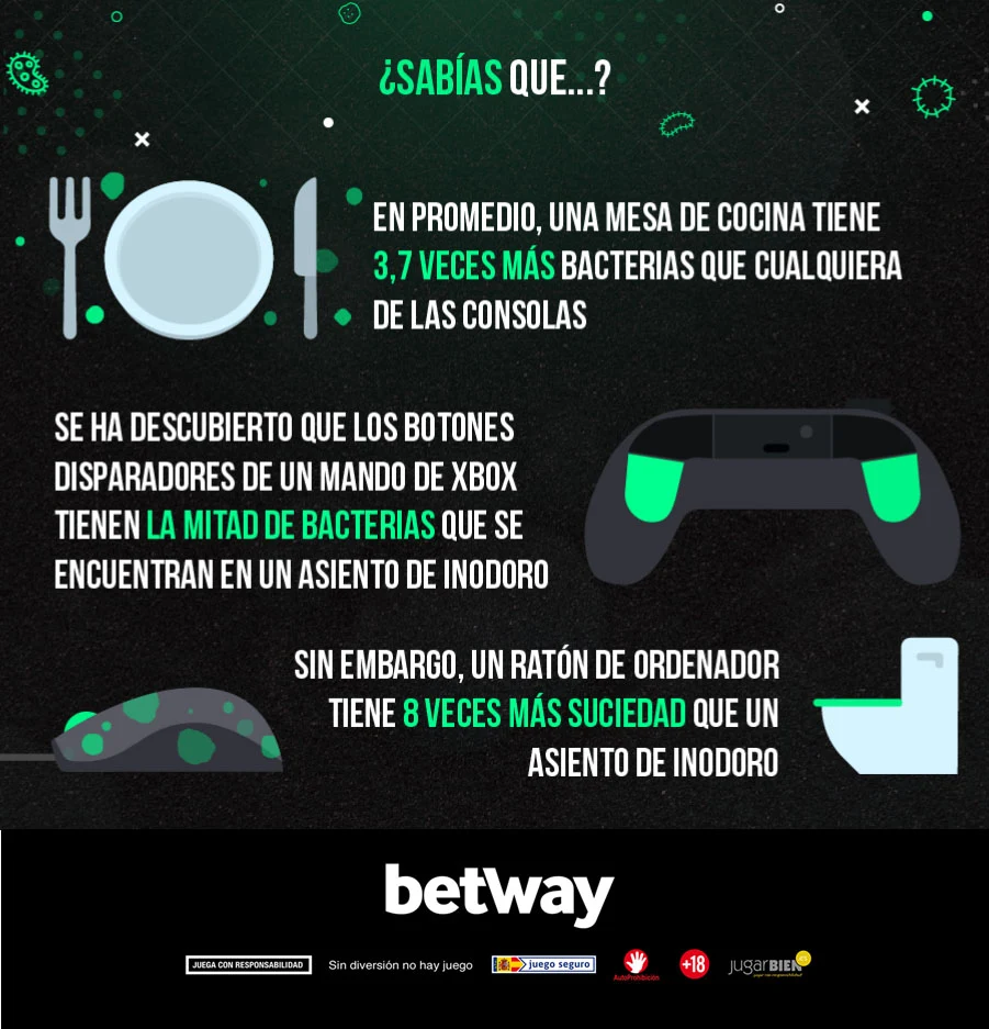 suciedad mando switch
