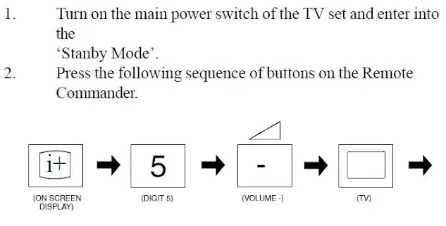 combinación para acceder al menú servicio sony crt